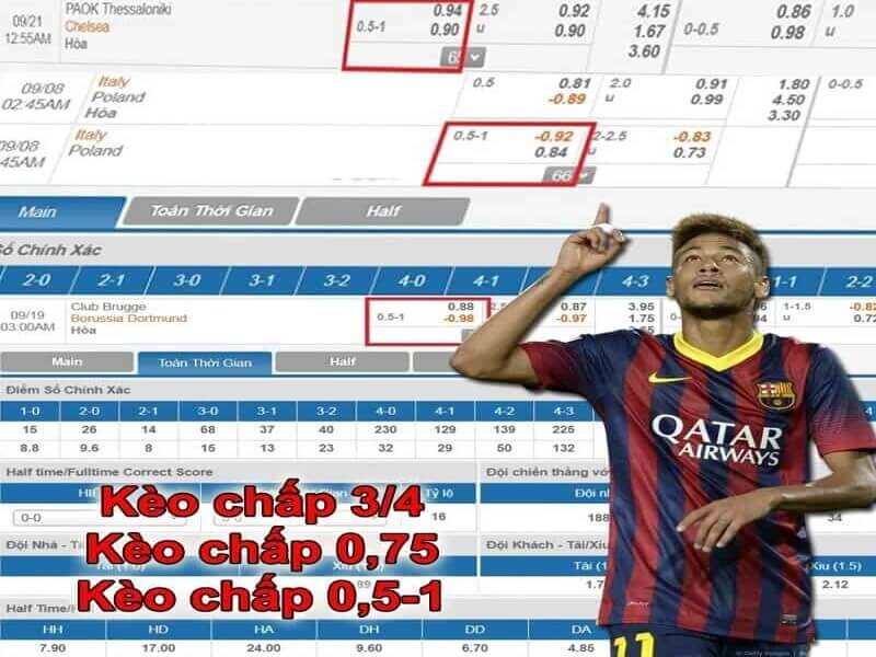 Kèo 3/4 là gì và những điều cần biết về nó 3 Cach doc keo chap 3 4 cho nguoi moi choi 3 - kèo 3/4 là gì
