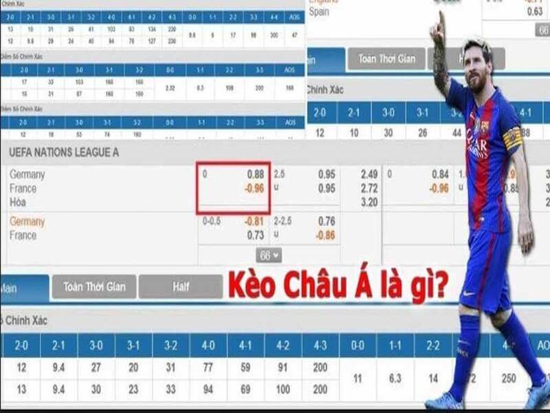 Kèo Châu Á là gì? Hướng dẫn cách đọc kèo chính xác và chi tiết 1 Keo Chau A con duoc biet den la keo chap 1 - kèo châu á là gì