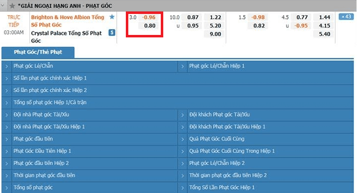 7 phương pháp đánh phạt góc hiệu quả hay nhất 3 Kèo phạt góc chấp cả trận