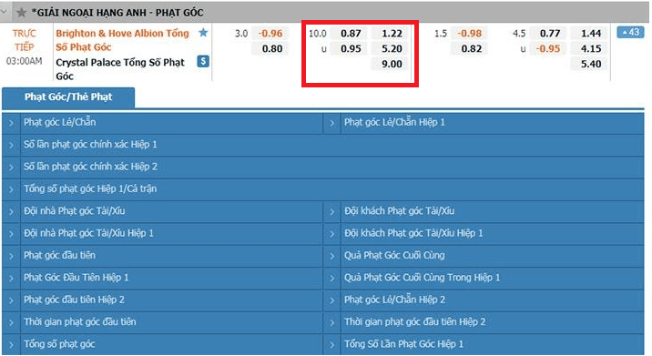 7 phương pháp đánh phạt góc hiệu quả hay nhất 4 Kèo tài xỉu phạt góc cả trận